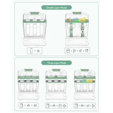 Momcozy 3 Layers Bottle Sterilizer & Dryer