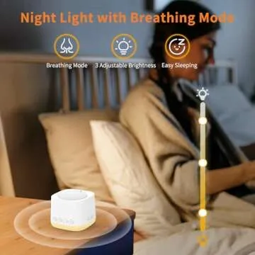Portable White Noise Machine for Travel and Sleep