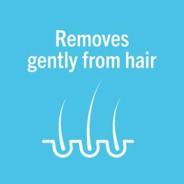 Nexcare Sensitive Skin Tape for Pain-Free Medical Use