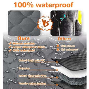 URPOWER Dog Car Seat Cover for Back Seat, Waterproof Dog Bench Seat Cover Compatible for Armrest, Nonslip Car Seat Protector for Pets and Child, Backseat Dog Cover for Cars, SUVs &Trucks