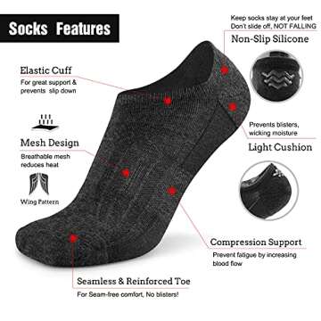 Busy Socks Women's Merino Wool No Show Socks - Anti-Blister, 6 Pairs