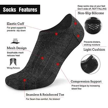Busy Socks Women's Merino Wool No Show Socks - Anti-Blister, 6 Pairs