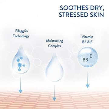 Cetaphil RESTORADERM Soothing Wash for Sensitive Skin