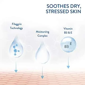 Cetaphil RESTORADERM Soothing Wash for Sensitive Skin