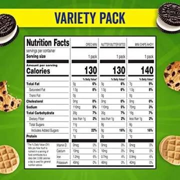 Nabisco Snack Pack Variety Mini Cookies Mix with Oreo Mini, Mini Chips Ahoy & Nutter Butter Bites, 12 Count Box