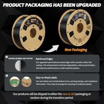 OVERTURE PETG Filament 1.75mm, 3D Printer Filament, 1kg Filament (2.2lbs), Dimensional Accuracy Probability +/- 0.02 mm, Fit Most FDM Printers (Black (1-Pack))