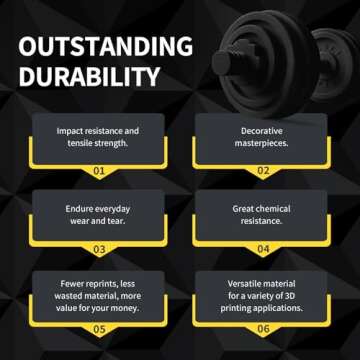 OVERTURE PETG Filament 1.75mm, 3D Printer Filament, 1kg Filament (2.2lbs), Dimensional Accuracy Probability +/- 0.02 mm, Fit Most FDM Printers (Black (1-Pack))