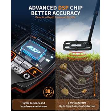 Foldable Metal Detector, Professional Waterproof Gold Silver Detector, Backlit LCD Display, High Accuracy Coil Metal Detectors for Treasure Hunting, Blue