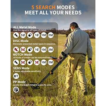 Foldable Metal Detector, Professional Waterproof Gold Silver Detector, Backlit LCD Display, High Accuracy Coil Metal Detectors for Treasure Hunting, Blue