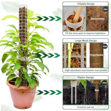 HYYZ Moss Pole,Small Moss Pole Monstera Plant Support,Plastic Moss Pole for Plants Indoor and Climbing Plants-Mighty Plant Support. (2, White)