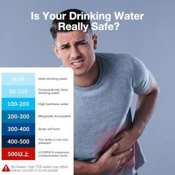 2024 All-New 4 in 1 Tds Meter Digital Water Tester - Accurate and Reliable TDS EC & Temp(°C,°F) Me...