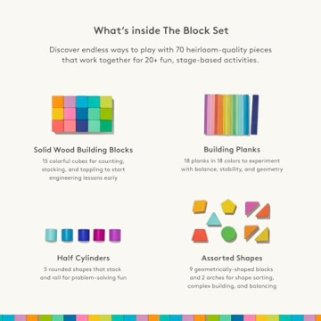 Lovevery Block Set | 70 Pieces, Solid Wood, 20+ Activities