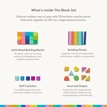 Lovevery Block Set | 70 Pieces, Solid Wood, 20+ Activities