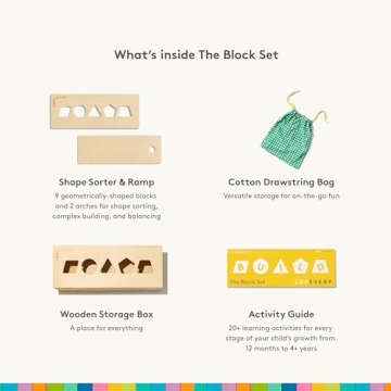 Lovevery Block Set | 70 Pieces, Solid Wood, 20+ Activities