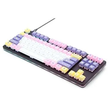 Astrology-Inspired DROP DSA Astrolokeys Keycaps