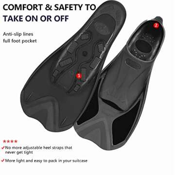 Smart Short Blade Swim Fins Flippers for Training Swimming Diving and Snorkeling