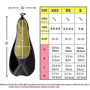 Best Smart Short Blade Swim Fins for Kids and Adults