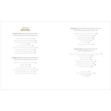 Essential Guide to Bread Baking for Beginners for Everyone