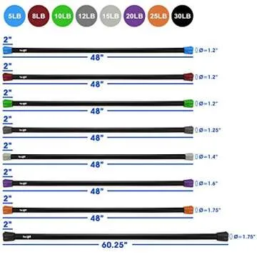 Yes4All Total Body Workout Weighted Pilates Bar, Body Bar For Exercise, Therapy, Aerobics, and Yoga, Strength Training, 10lbs