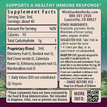 WishGarden Herbs Immune Boost for Pregnancy - Plant-Based Herbal Immune Support Supplement w/Echinac...