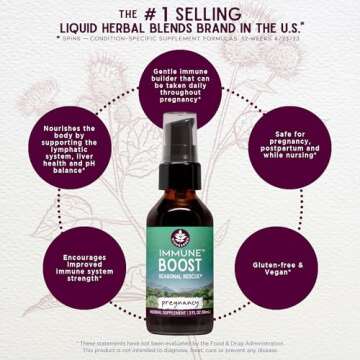 WishGarden Immune Boost - Natural Support for Moms