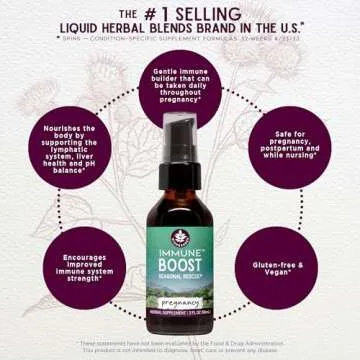 WishGarden Immune Boost - Natural Support for Moms