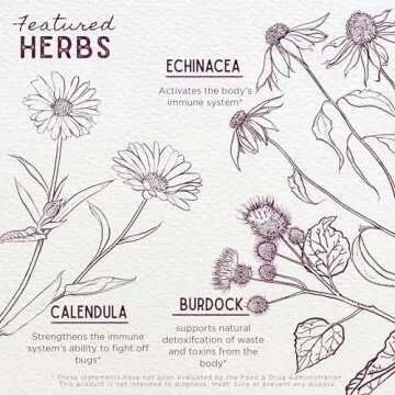 WishGarden Immune Boost - Natural Support for Moms