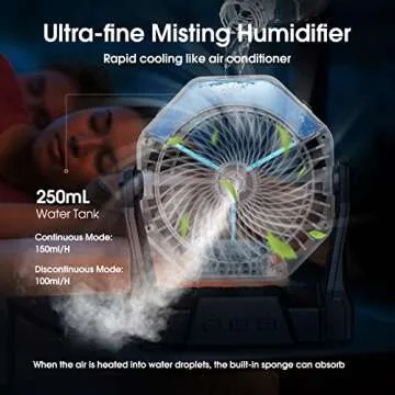 Ausic Portable Misting Fan with 10000mAh Battery