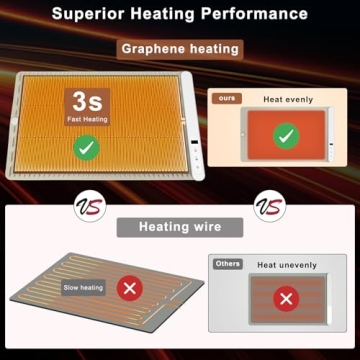 FYY Food Warming Mat - Electric Heating Tray with Timer