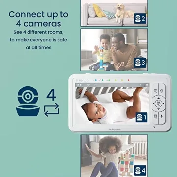 Babysense HD Baby Monitor with 2 Cameras Night Vision No WiFi