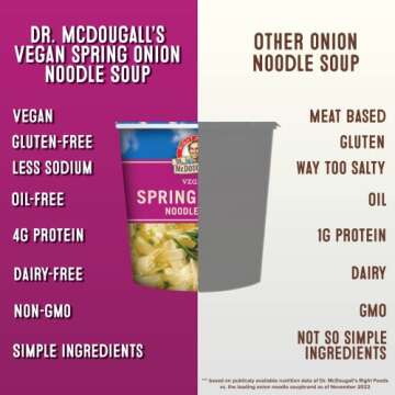 Dr. McDougall's Spring Onion Noodle Soup - Gluten Free and Vegan Ramen Noodles - Instant Ramen Noodle Cups - Vegetarian Ramen Soup - Instant Noodles - 1.9 Ounces - Pack of 6