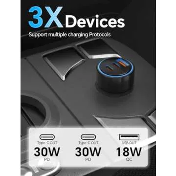 72W Fast USB C Car Charger for iPhone 15/16