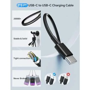 72W Fast USB C Car Charger for iPhone 15/16