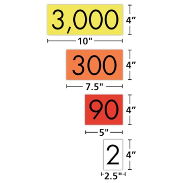 Sensational Math Place Value Cards for Engaging Learning