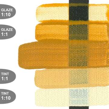 GOLDEN Fluid Acrylics in Yellow Ochre - 4 fl. oz Bottle of Professional Semi-Opaque Acrylic Paint