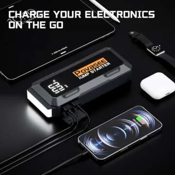 Povasee 4000A Reliable Car Jump Starter for All Vehicles