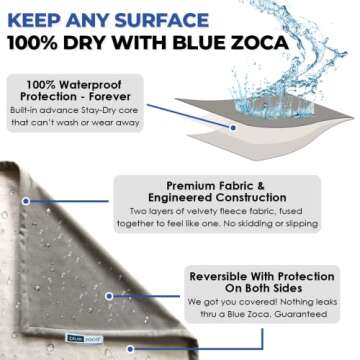 Blue Zoca Waterproof Blanket | Protection for Indoors & Outdoors | Machine Washable