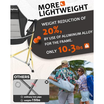 Portable KingCamp Hammock Chair with Adjustable Back