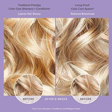 Living Proof Color Care Conditioner for Vibrant Color