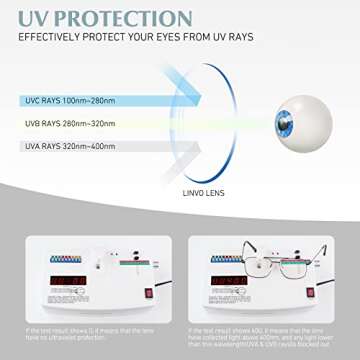 LINVO Fake Glasses Non-Prescription Clear Lens Metal Frame Fashion Eyewear for Women Men