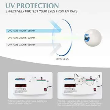 LINVO Fake Glasses Non-Prescription Clear Lens Metal Frame Fashion Eyewear for Women Men