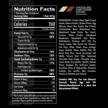 REDCON1 MRE Protein Bar, Chocolate Chip Cookie Dough - Contains MCT Oil + 20g of Whole Food Protein ...