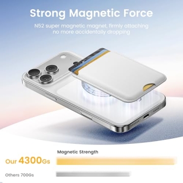 KCEASUA Stronger Magnetic Wallet for iPhone 17/16/15/14/13/12 Series & MagSafe-Compatible Cases, Sli...