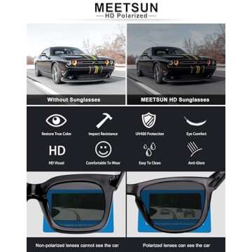 MEETSUN Polarized Sunglasses for Women Men Classic Retro Designer Style (Black, 54)