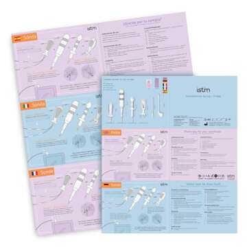 iStim PR-03 Probe for Incontinence Relief & Stimulation