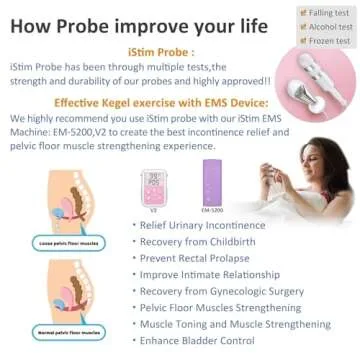 iStim PR-03 Probe for Incontinence Relief & Stimulation