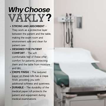 Exam Table Paper - 21''x125’ Disposable Standard White Textured Crepe Medical Barrier Cover Roll - Paper Rolls for Spas, Daycares, Doctors, Chiropractors, Examination and Massage Tables (2 rolls)