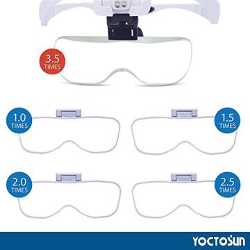 YOCTOSUN Magnifying Glasses with Light, LED Head Magnifier with 5 Lenses, Headband, Storage Case, Ha...
