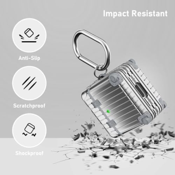 KOREDA Funny Suitcase Design AirPods Case - Stylish Protection