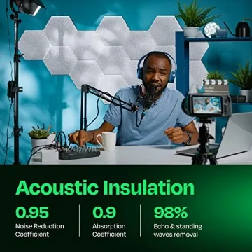 Ekkogo 12-Pack Acoustic Sound Panels in White